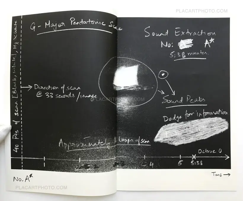 A PROPOSITION FOR DEPARTURE (SIGNED)