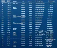 If Time Does Not End (Signed copy)